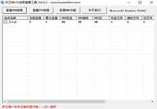 護衛(wèi)神IIS信息查看工具